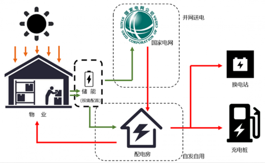 1617088740377158BjaO.png 企業(yè)微信截圖_16170854289108.png